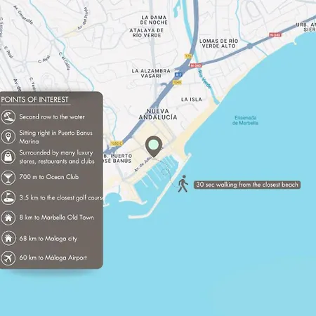 Διαμέρισμα Vacation I Sea Views, 24-7 Security, Parking, Walk To Everything In Luxurious Puerto Banus Μαρμπέλλα